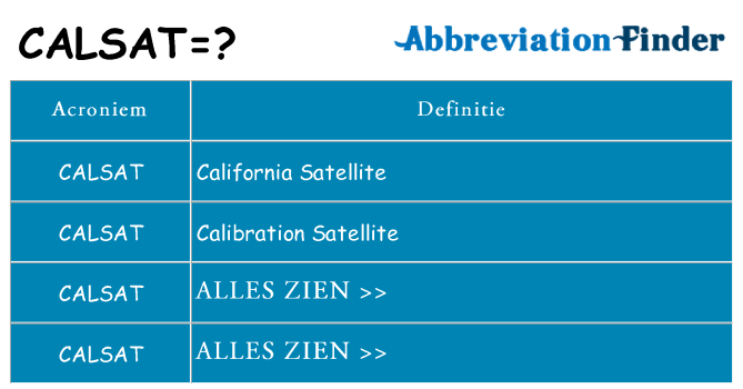 Wat staat calsat voor