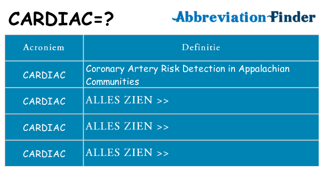 Wat staat cardiac voor