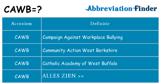 Wat staat cawb voor