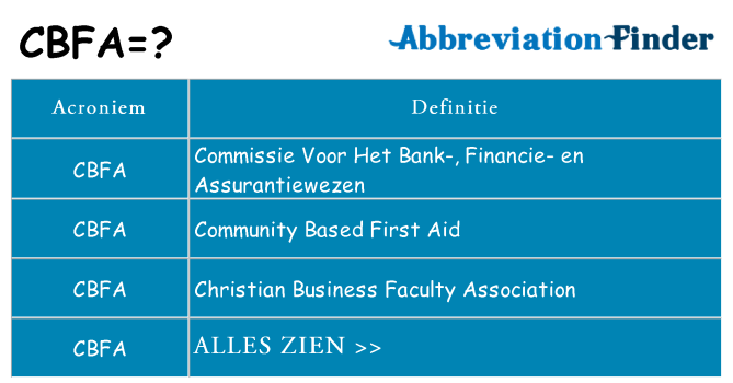Wat staat cbfa voor