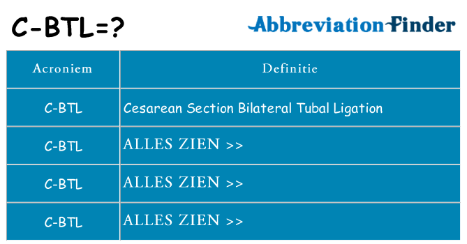 Wat staat c-btl voor