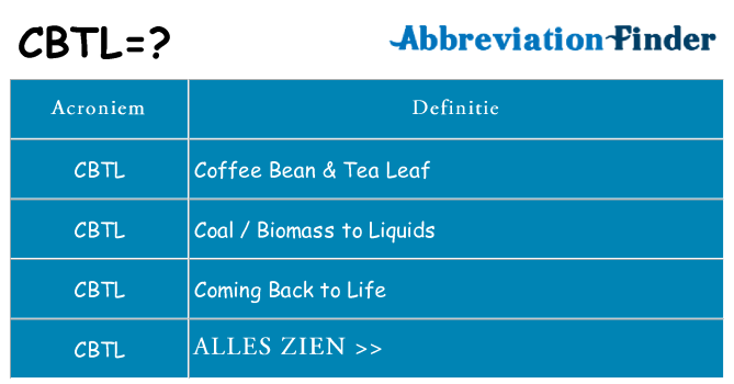 Wat staat cbtl voor