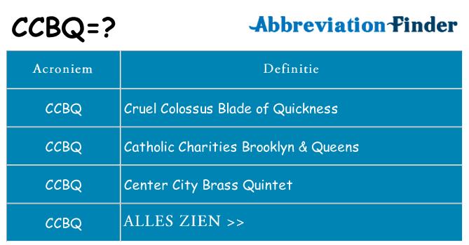 Wat staat ccbq voor