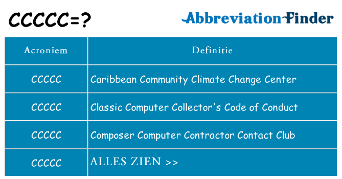 Wat staat ccccc voor