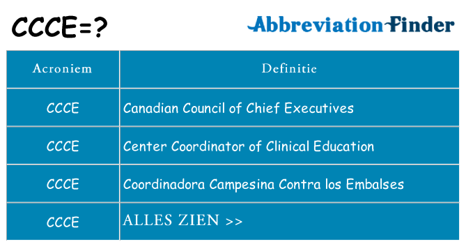 Wat staat ccce voor