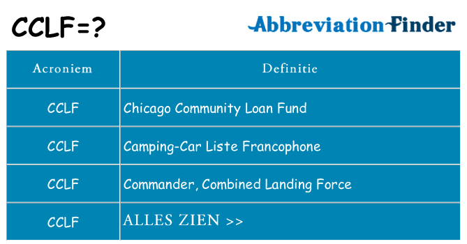 Wat staat cclf voor