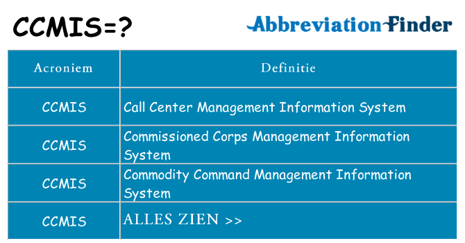 Wat staat ccmis voor
