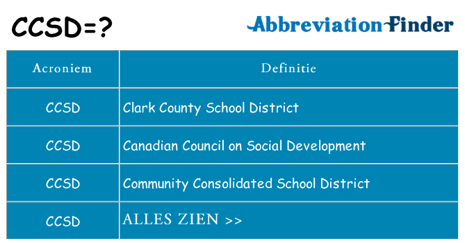 Wat staat ccsd voor