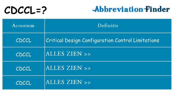 Wat staat cdccl voor