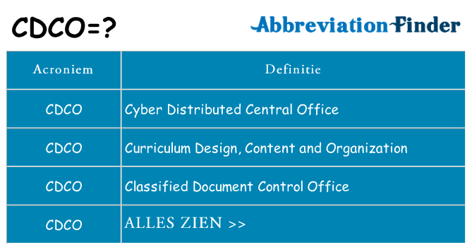Wat staat cdco voor