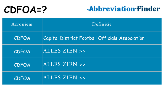 Wat staat cdfoa voor