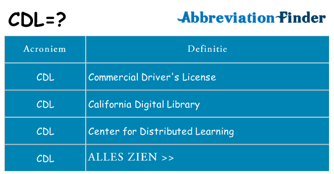 Wat staat cdl voor