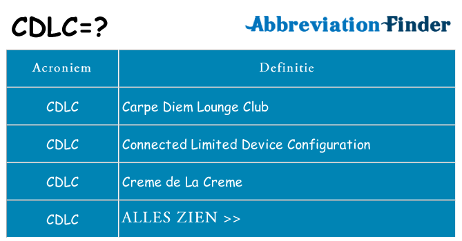 Wat staat cdlc voor