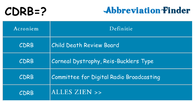 Wat staat cdrb voor