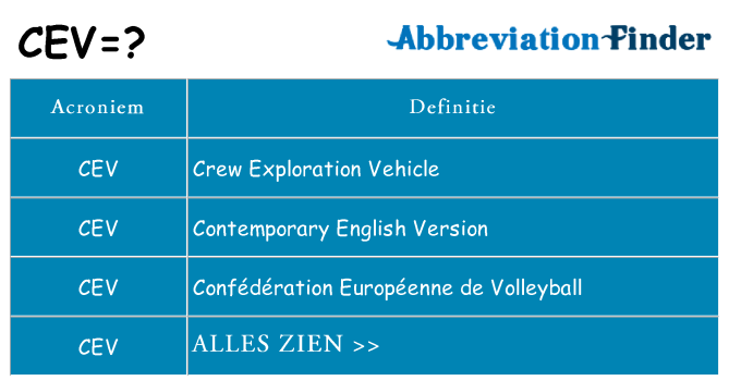 Wat staat cev voor