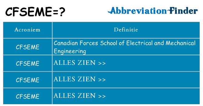 Wat staat cfseme voor