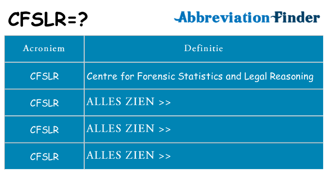 Wat staat cfslr voor