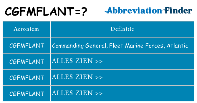 Wat staat cgfmflant voor