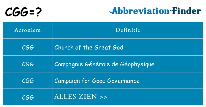 Wat staat cgg voor