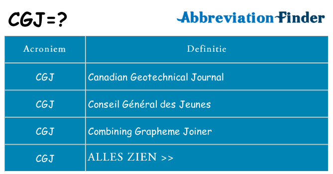 Wat staat cgj voor