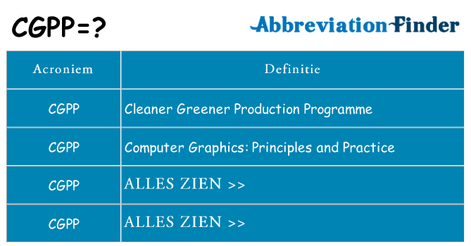 Wat staat cgpp voor