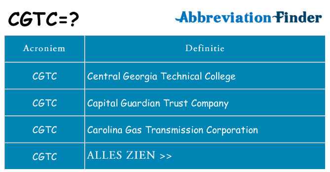 Wat staat cgtc voor