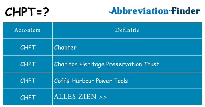 Wat staat chpt voor