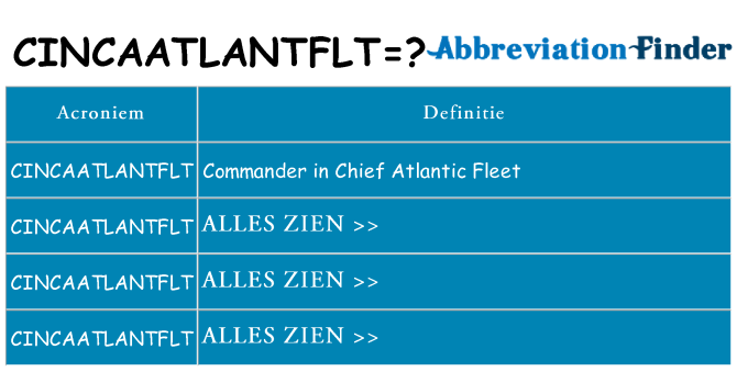 Wat staat cincaatlantflt voor