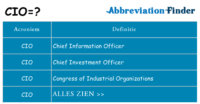 Wat staat cio voor