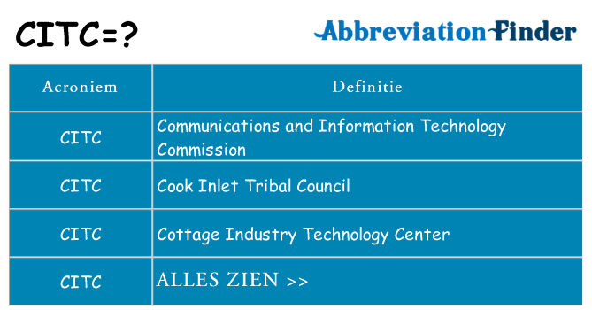 Wat staat citc voor