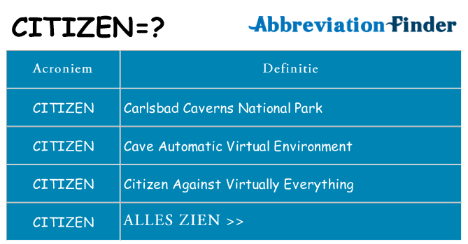 Wat staat citizen voor
