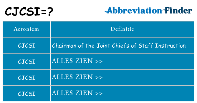 Wat staat cjcsi voor