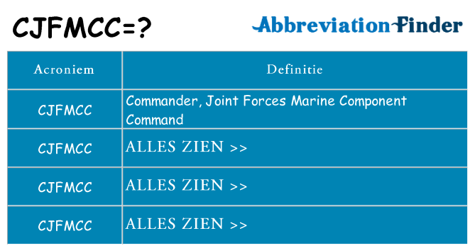 Wat staat cjfmcc voor