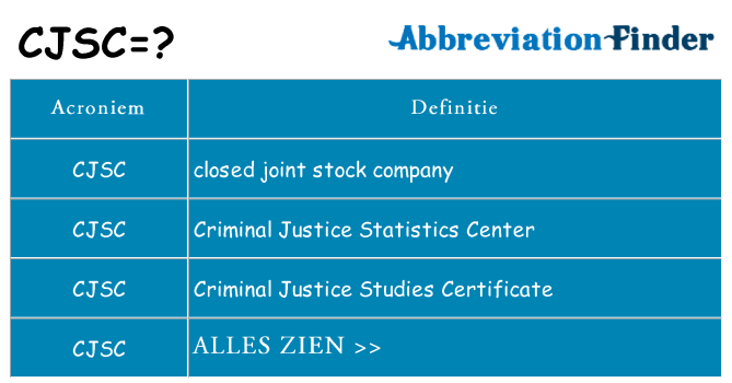 Wat staat cjsc voor