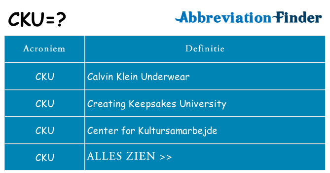 Wat staat cku voor