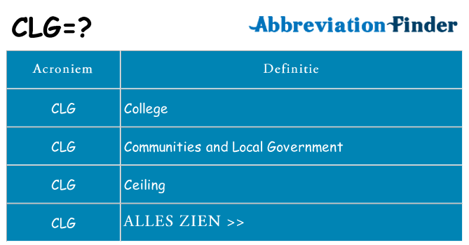 Wat staat clg voor
