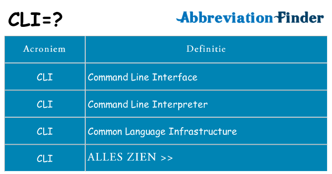 Wat staat cli voor