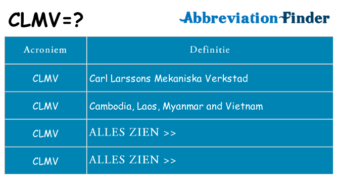 Wat staat clmv voor