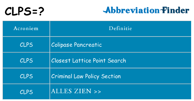 Wat staat clps voor