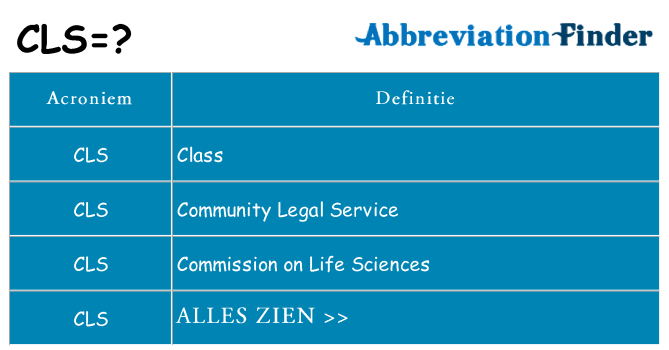 Wat staat cls voor