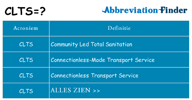 Wat staat clts voor