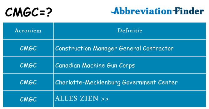Wat staat cmgc voor