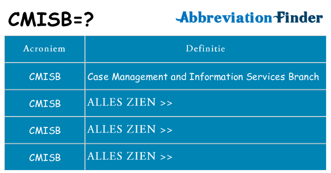 Wat staat cmisb voor