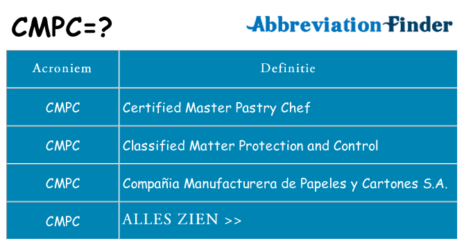 Wat staat cmpc voor