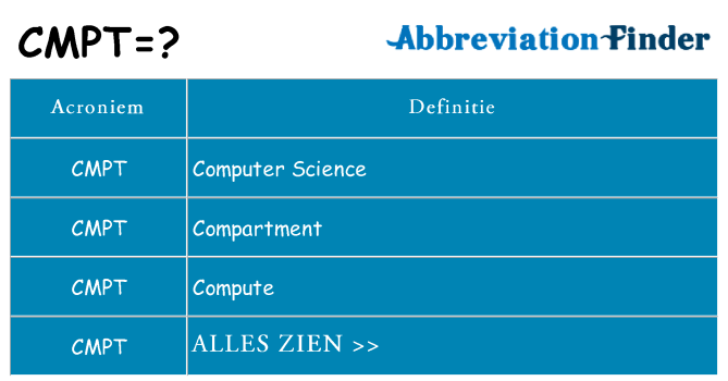 Wat staat cmpt voor