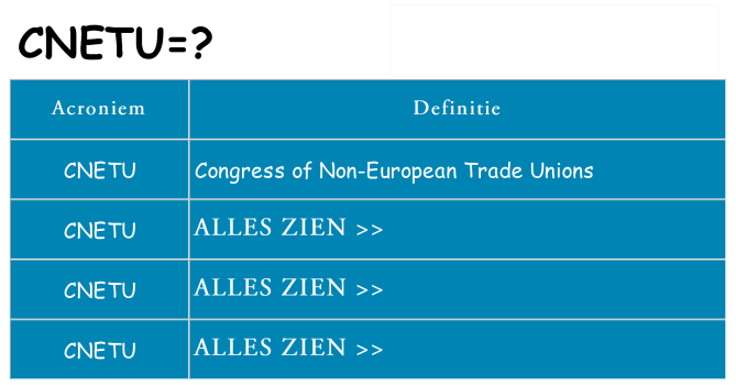 Wat staat cnetu voor