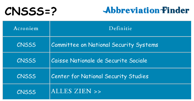 Wat staat cnsss voor