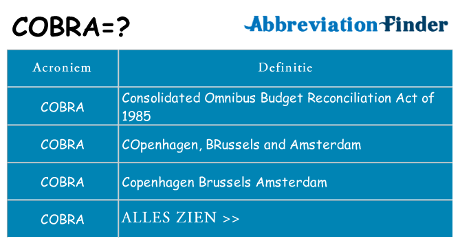 Wat staat cobra voor