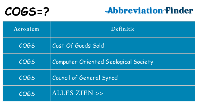 Wat staat cogs voor
