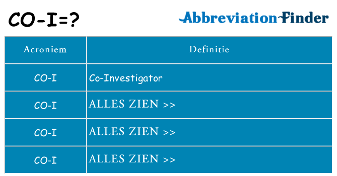 Wat staat co-i voor